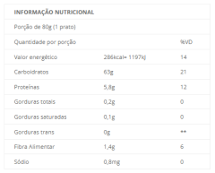 MASSA TRADICIONAL DE LASANHA 300G
