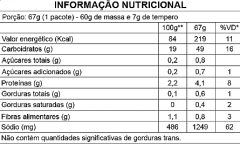 MASSA INST. SABOR CARNE BIFUM 67G