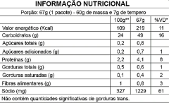 MASSA INST SABOR LEGUMES  BIFUM 67G